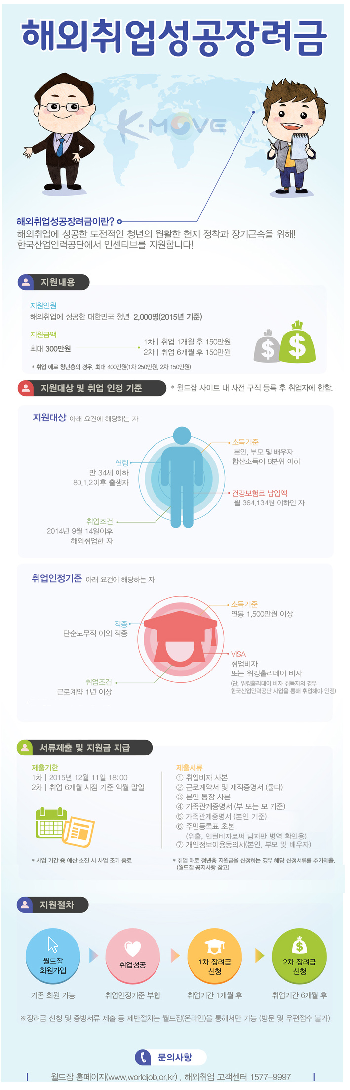 성공장려금.jpg